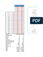 Measurement Data 45004908000401