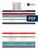 1.iii. JADUAL PENGGAMBARAN BEV Production 