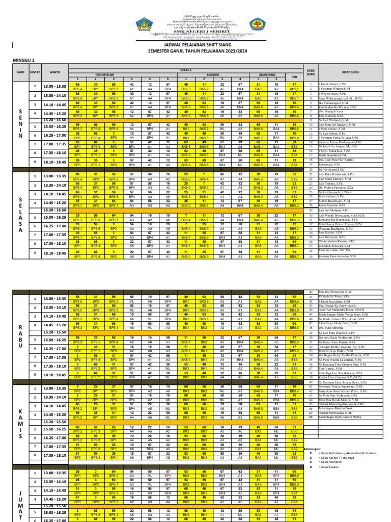 Jadwal Pelajaran Ganjil Tahun Pelajaran 2023 - 2024 Minggu I Sore | PDF ...