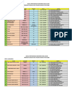 Jadual Pertandingan Kamil 2023