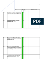 RDOWS Self Assesment Akreditasi Pusk (KUSUMA) Untuk Survei-1