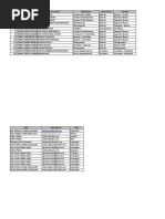 Aadhaar Seed1111