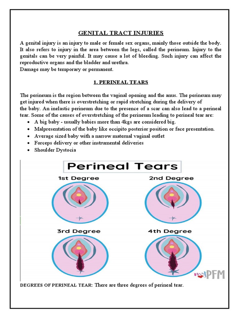 Management of Female Genital Injuries | PDF | Childbirth | Vagina