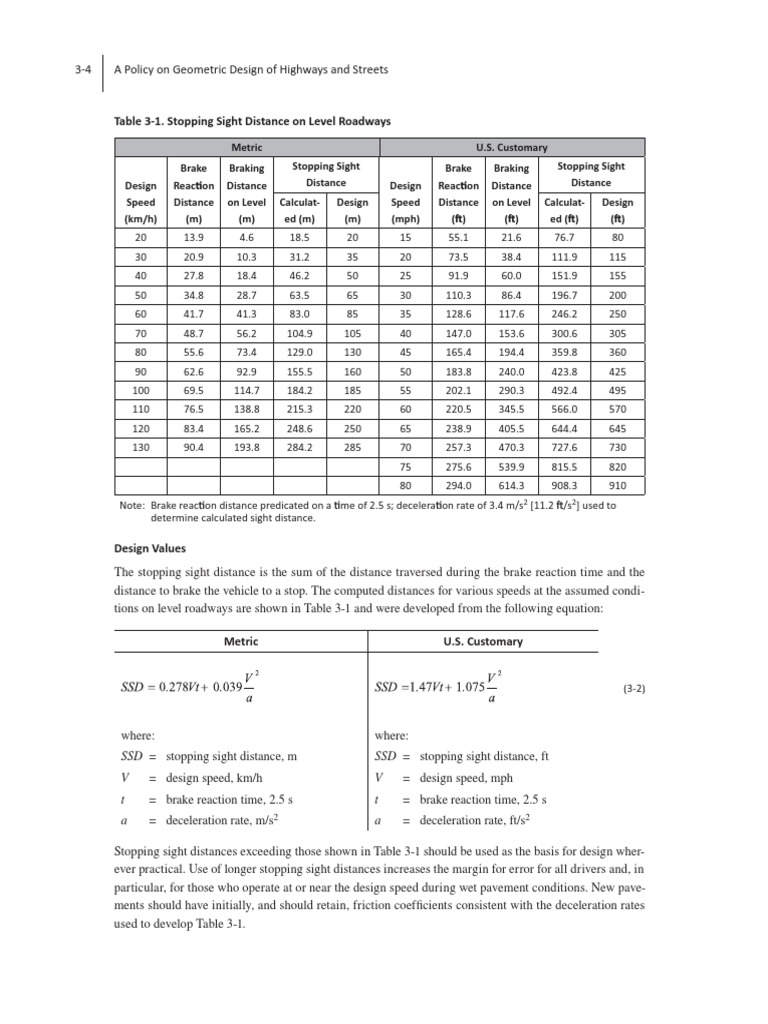 Stoping sight distance on horizontal curve pdf road transport