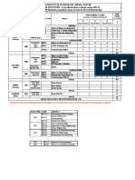 Restructured M - Tech Biotechnology - CBCS