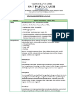 Standar Kompetensi Lulusan (SKL), Kompetensi Inti (KI), Kompetensi Dasar (KD) IPS 9