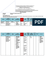 A. Pemetaan TP - ATP - P3W - Eka Purwanto