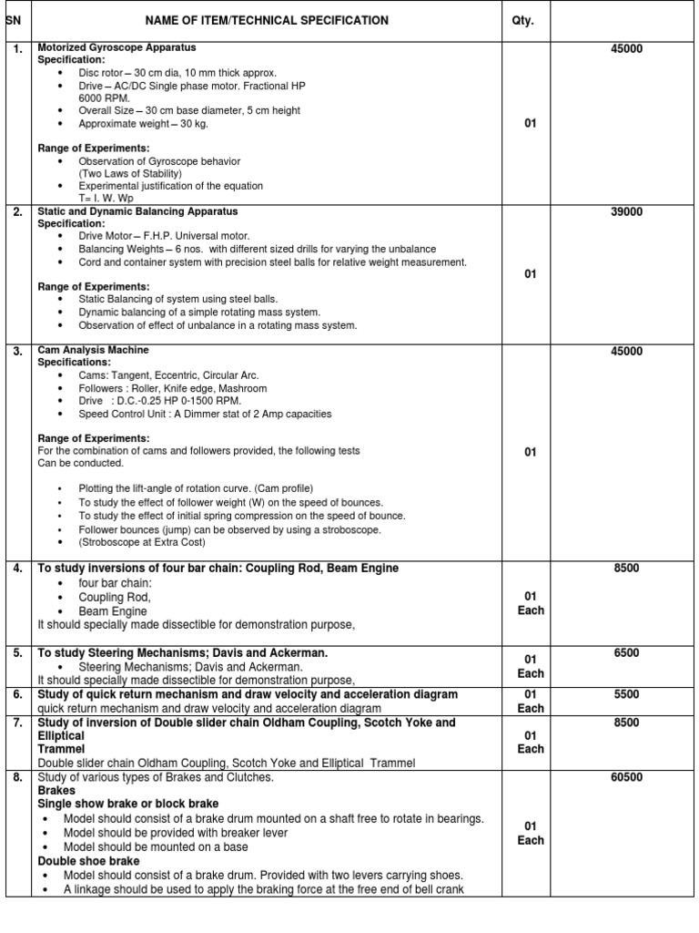 Theory of Machine Lab PDF Clutch Lever