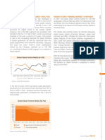 Global Steam Turbine Market Analysis