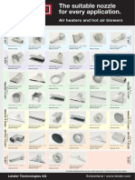 Air Heaters and Hot Air Blowers: Process Heat