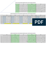 Jadwal by Kode