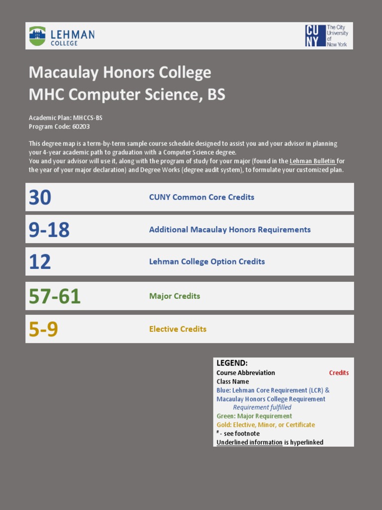 Mhc Computer Science Bs Pdf Science
