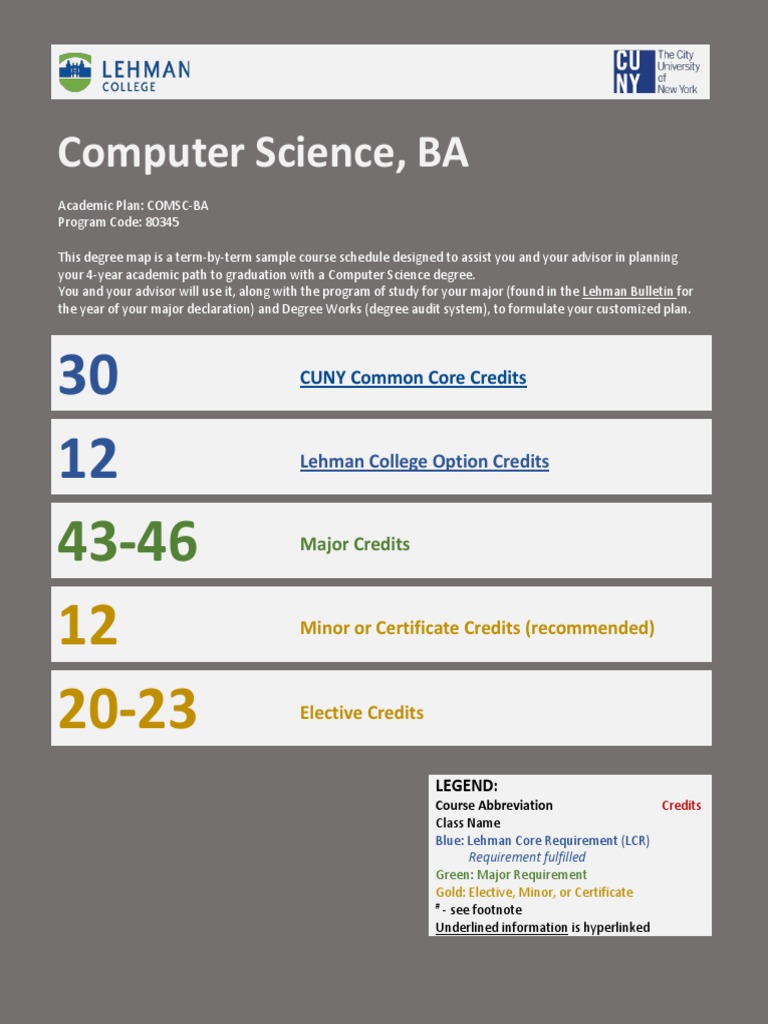 Computer Science BA PDF Science Applied Mathematics
