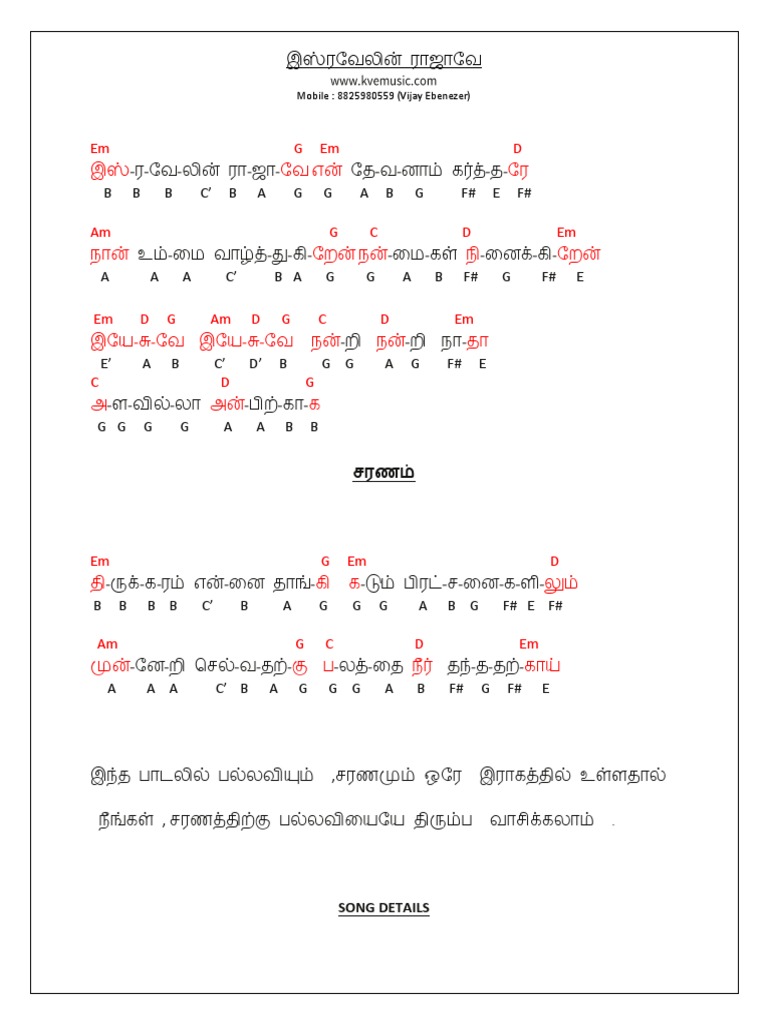 Isravelin Rajave - ABCD Keyboard | PDF