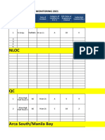 COG 2 EHS 2021 Violation Monitoring AHP