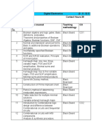 Lesson Plan Digital Electronics