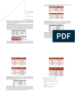 Database Dan Perancangan SI: 1. Sintax SQL (Grant Option Bertingkat)