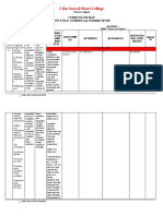 Unit Curriculum Map - Math8 First Quarter