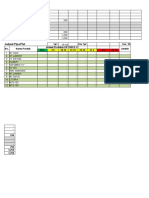 Jadwal Produksi November 2022