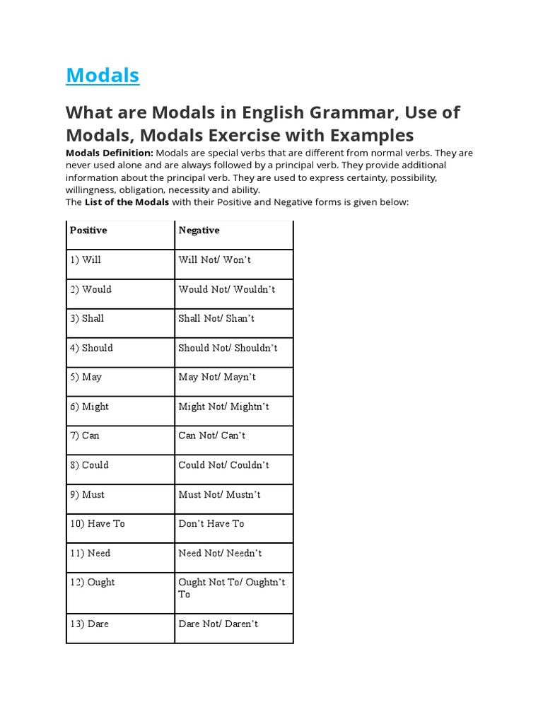 modals-in-english-grammar-pdf-linguistics-english-grammar