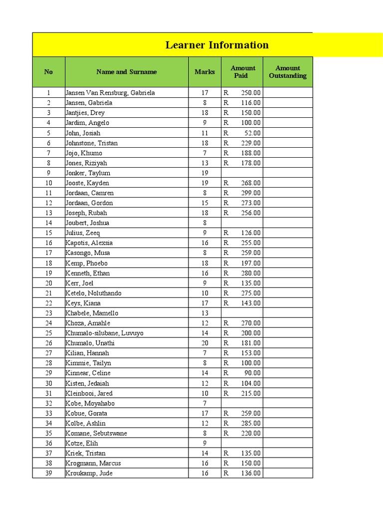 Excel revision of skills absolute cell referencing pdf