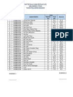 Daftar Nilai Ujian Sekolah