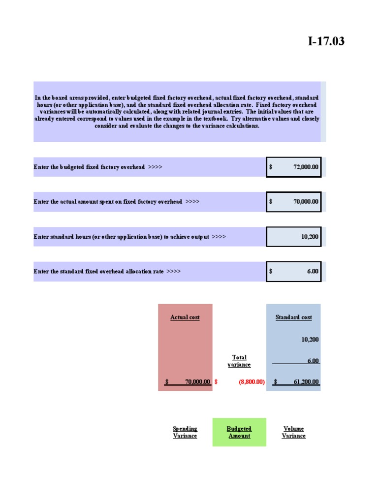 Fixed Factory Overhead Variances Pdf Variance Economies