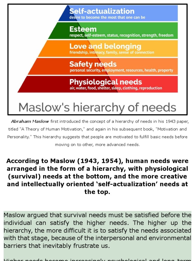 Maslow's Hierarchy of Needs Explained | PDF | Motivational | Motivation