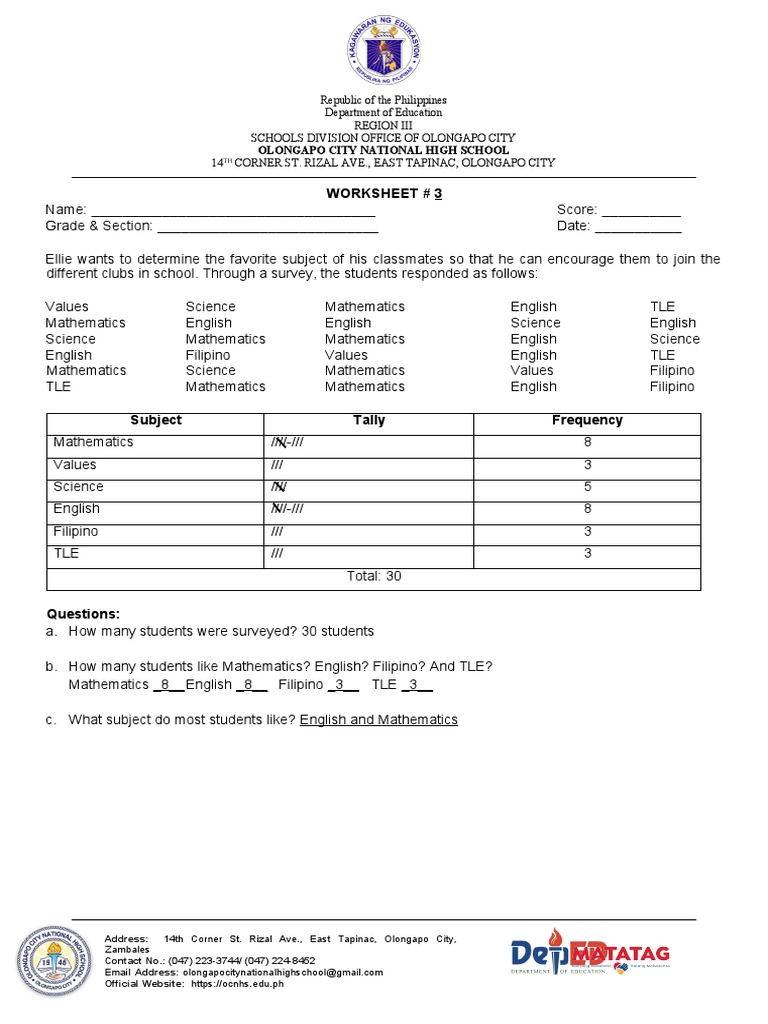 FREQUENCY DISTRIBUTION TABLE FOR UNGROUPED DATA PDF visual data 2