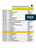 Rundown RLM Semester 2. - 2023