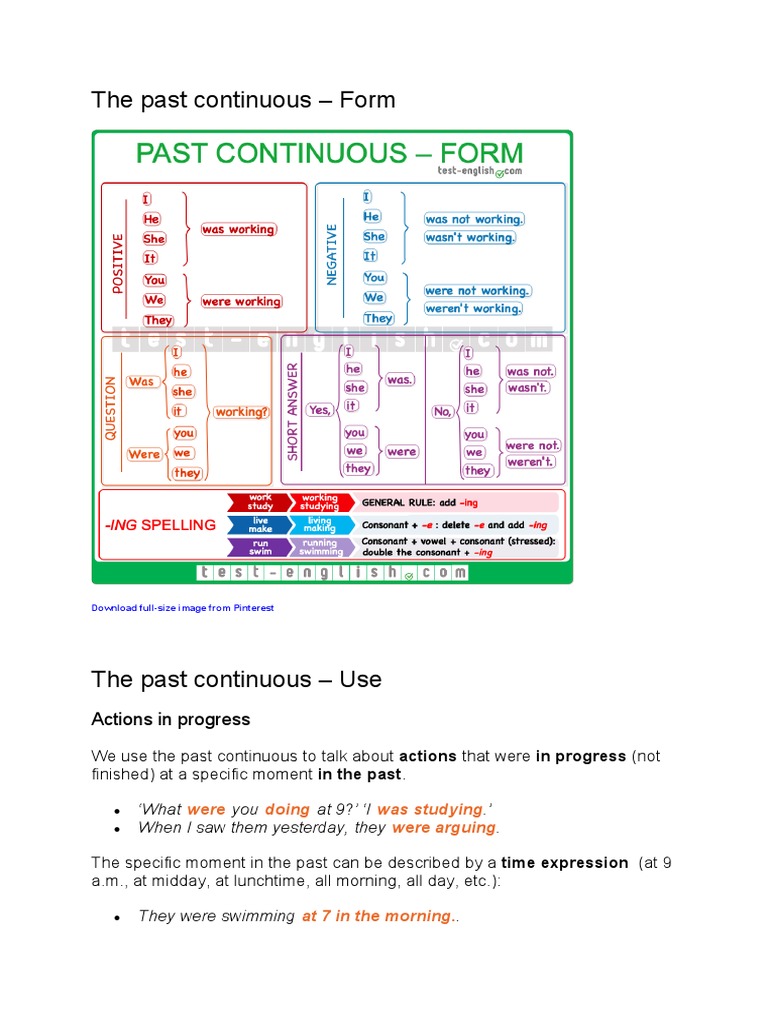 The Past Continuous Forms PDF