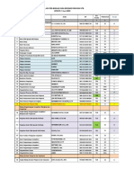 Data Asn Terbaru 2023