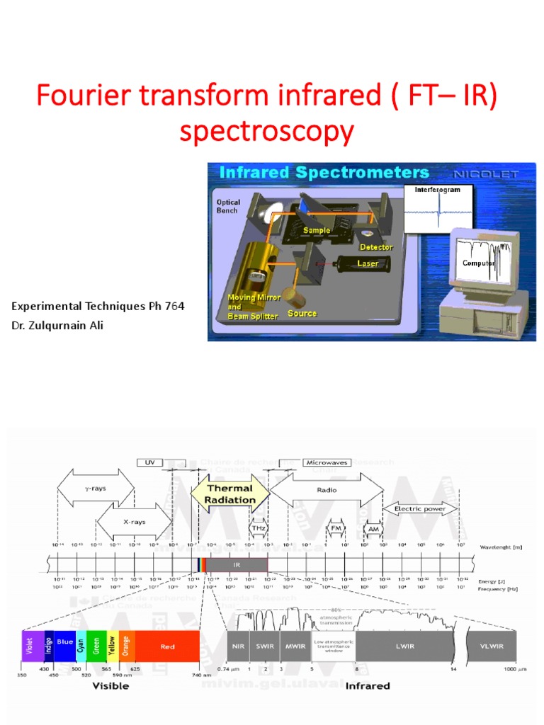 FTIR Lecture Slides PDF Energy Level Emission Spectrum