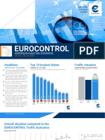 Eurocontrol European Aviation Overview 20230704