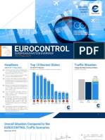 Eurocontrol European Aviation Overview 20230517