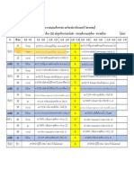 ตารางสอนฉบับเต็ม ต้น 65