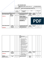 Electrical Tie-In Risk Assessment