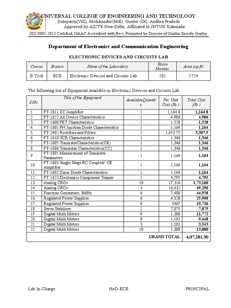 acas-lab-equipments-details-template-all-depts-pdf-electronics