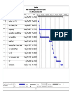 Rev Timeline Auto Control Pump at Nilam Utara Project