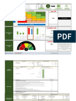 Aggregate VFM Score