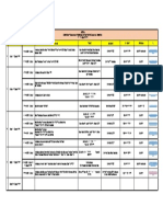 16 - 20 Januari 2023