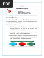 Conceptual Framework Chapter 1-10