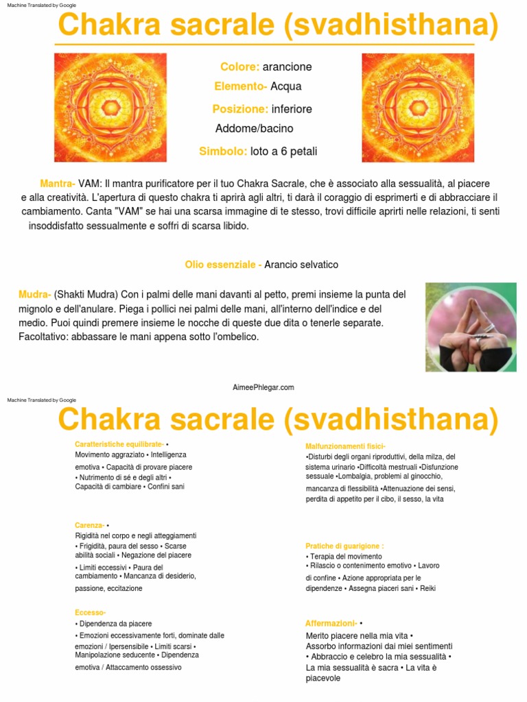 Sacral Chakra | PDF