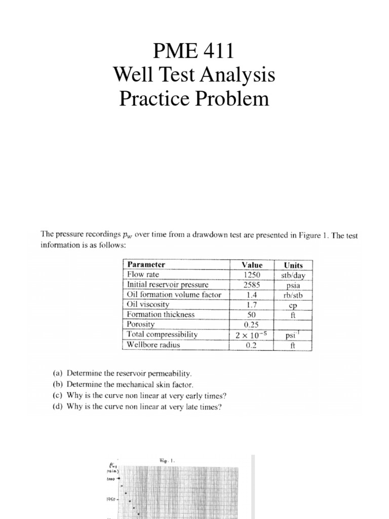 Math Problem PME 411 PDF