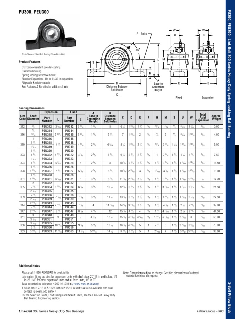pu348linkbeltrexnordballbearingpillowblockunitwitha3inchbore_datasheet_13429
