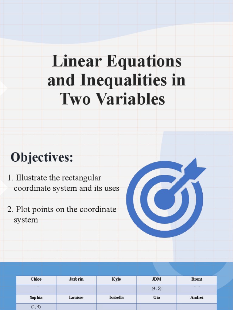 Linear Equations and Inequalities in Two Variables | PDF | Cartesian ...