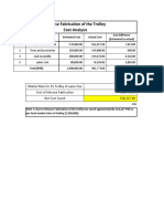 Cost Analysis Trolley