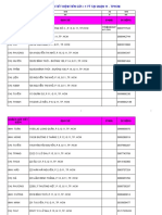 232 - DS Tiet Kiem Quan 11