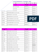 231 - Ds Tiet Kiem Quan 10