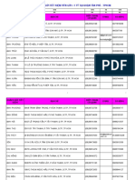 240 - DS Tiet Kiem Quan Tan Phu